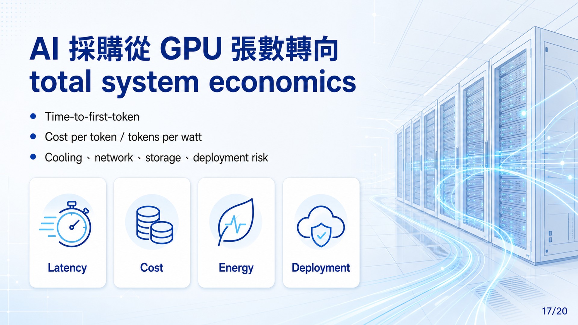 Slide 17: AI Infrastructure Economics